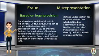 What is Difference Between Fraud amp Misrepresentation [upl. by Vivianne]