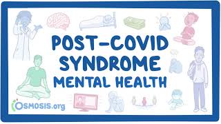 PostCOVID syndrome Mental health [upl. by Nyre]